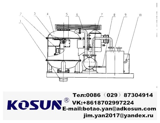 вакуумный дегазатор бурового раствора - KOSUN